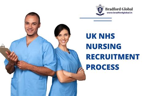 uk nhs nursing recruitment 2024.